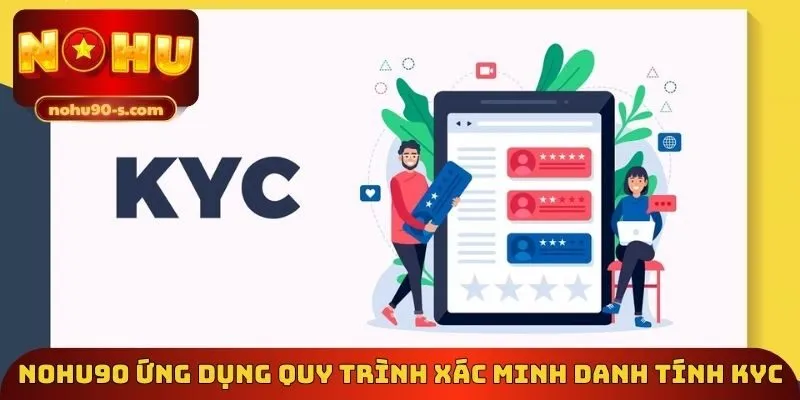 Nohu90 ứng dụng quy trình xác minh danh tính KYC